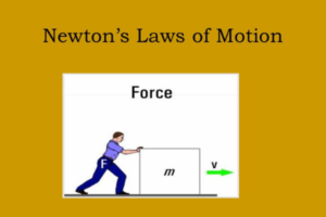 newton's law of motion