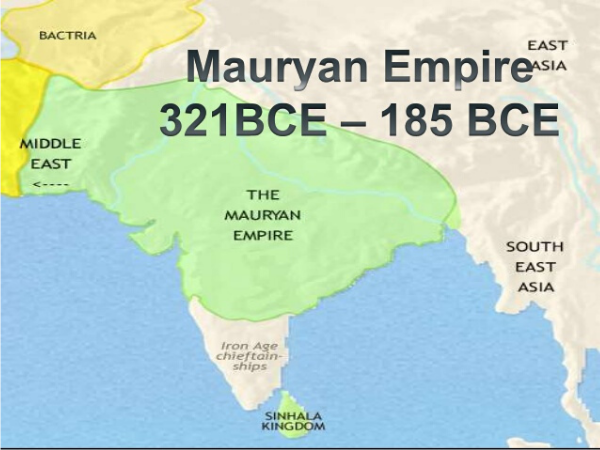 who was the founder of mauryan dynasty